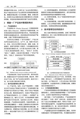 鑄造企業(yè)技術(shù)管理信息系統(tǒng)的研究開(kāi)發(fā) 信息技術(shù)驅(qū)動(dòng)的數(shù)字化轉(zhuǎn)型